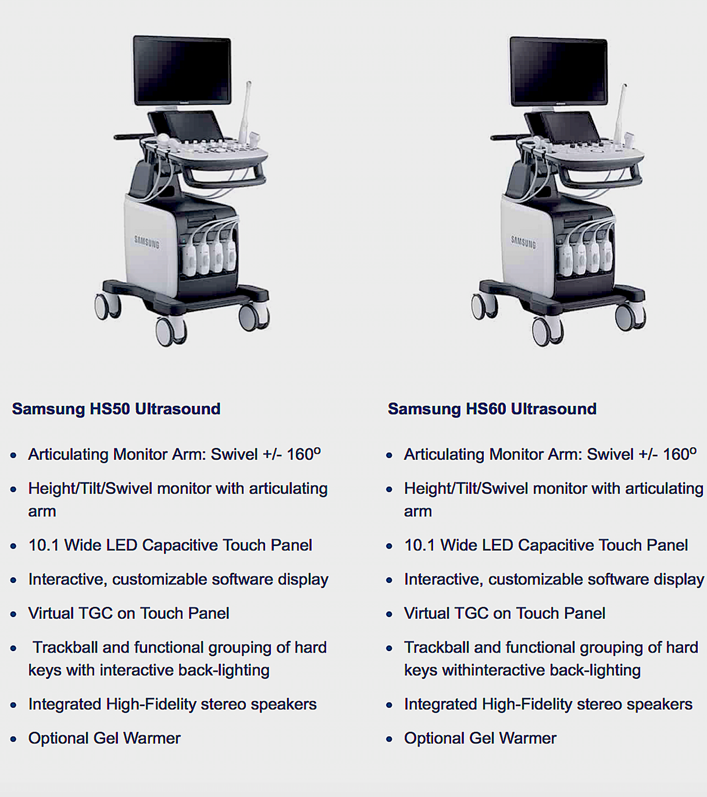 CHOICE MEDICAL ULTRASOUND: the fastest growing, high-resolution ultrasound brand in the world - Vital Vet