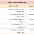 carpo-flex-x-sizing-chart